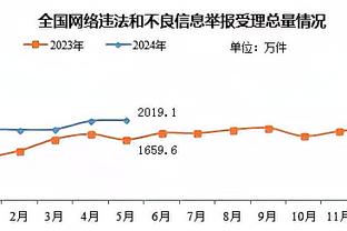 萨马尔季奇：对阵国米是我的比赛，我必须付出自己的200%