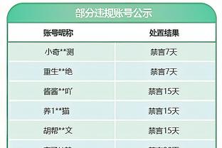 骆明：《法国足球》影响不了记者投票 主编把莱万放第一梅西第二